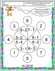 Basit Toplama Çıkarma İşlemi